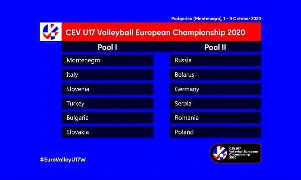 Slovakia and Slovenia to start in the same pool of the #EuroVolleyU17W in Montenegro